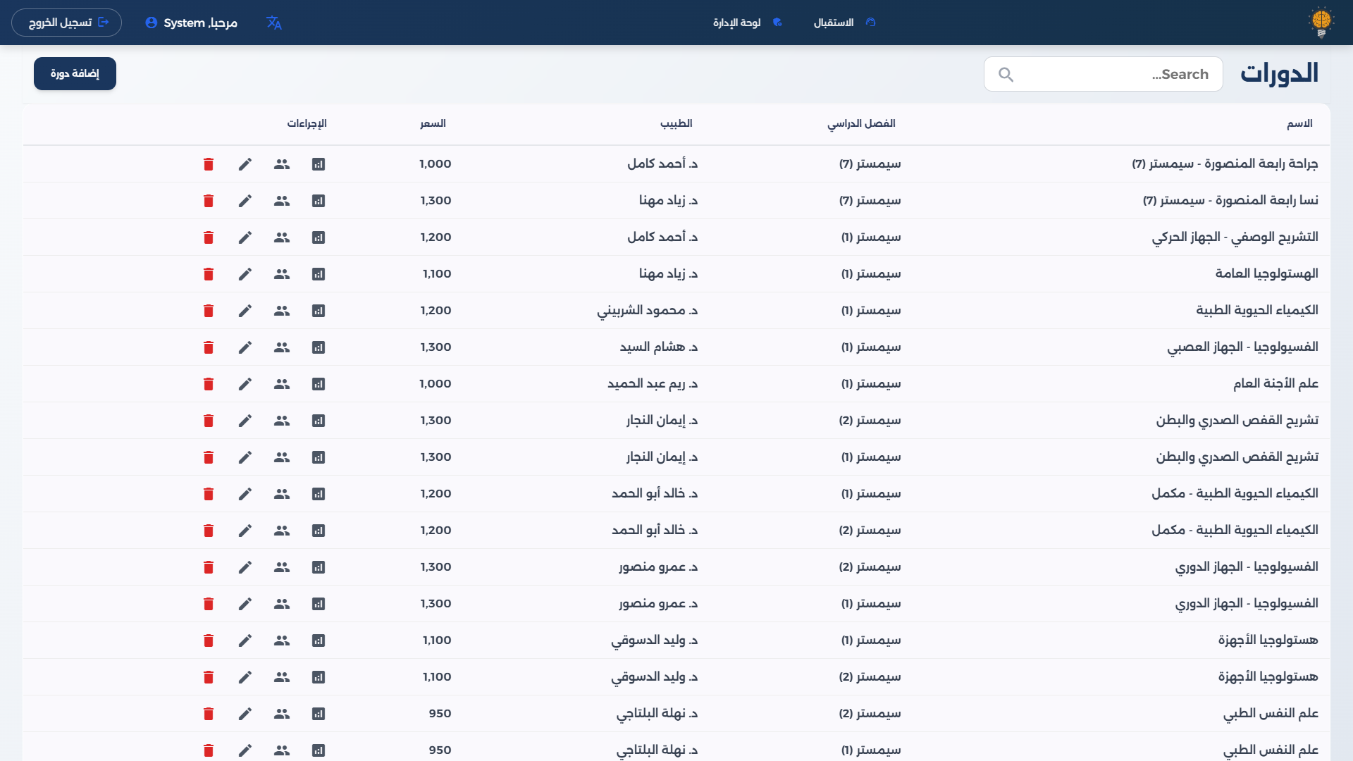 الدورات مع الدكتور والفصل والسعر