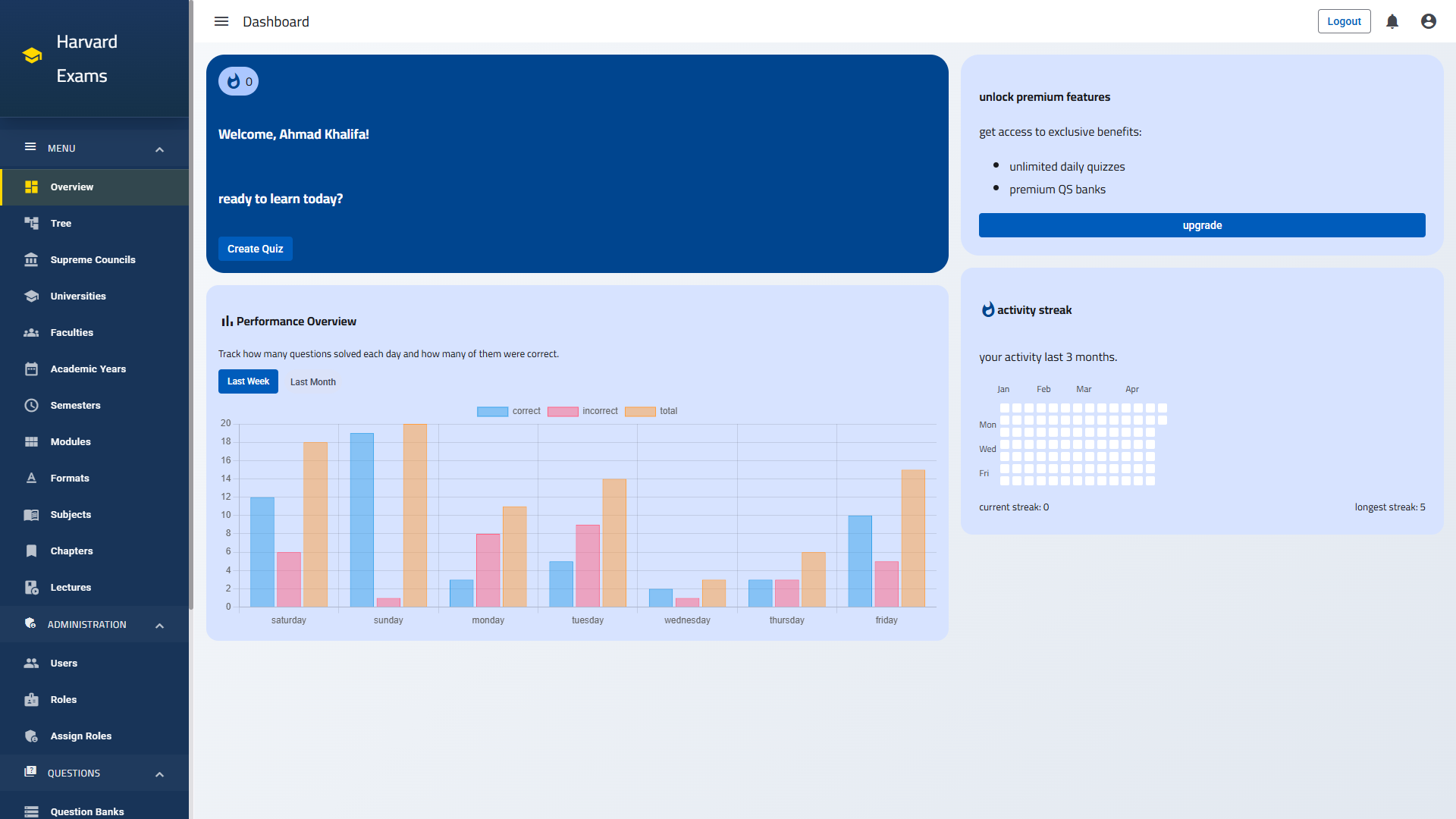 Harvard - Examination & Question Banking Platform
