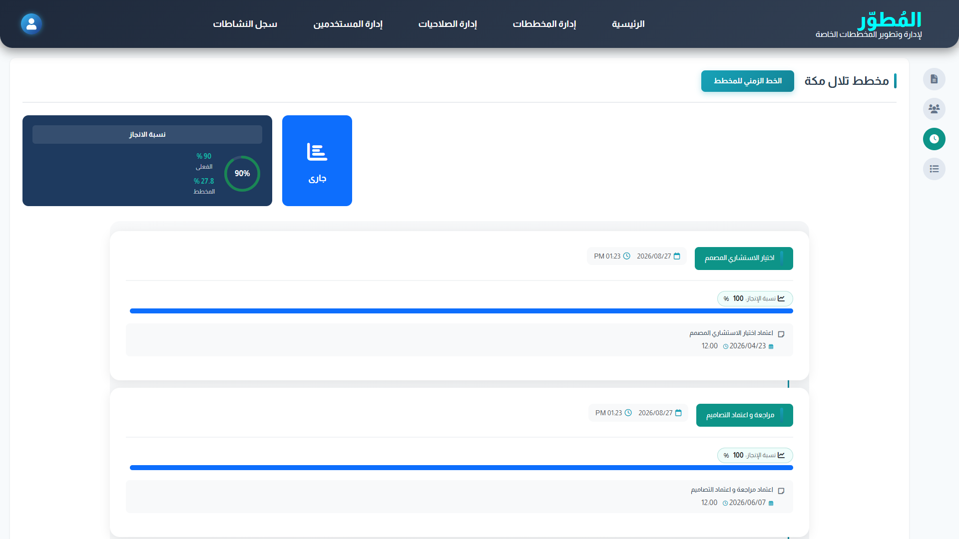 Timeline of a second project