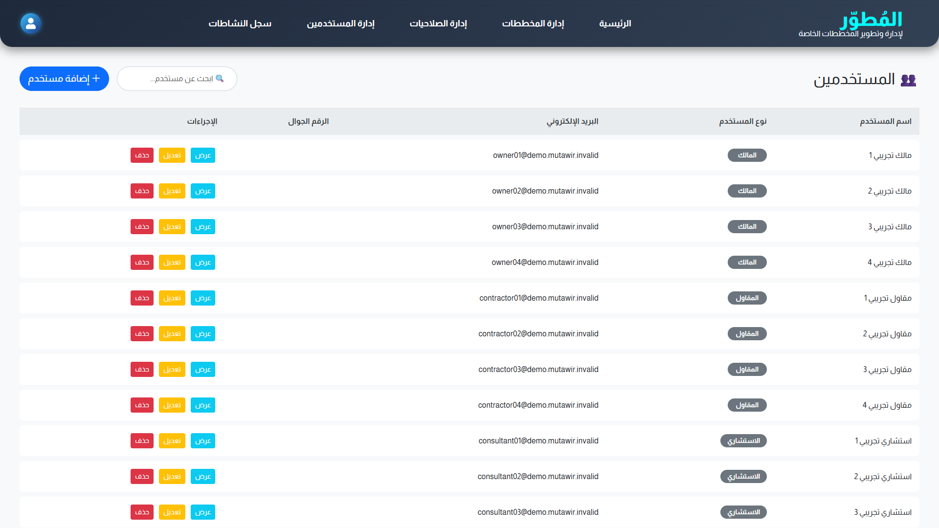 User management