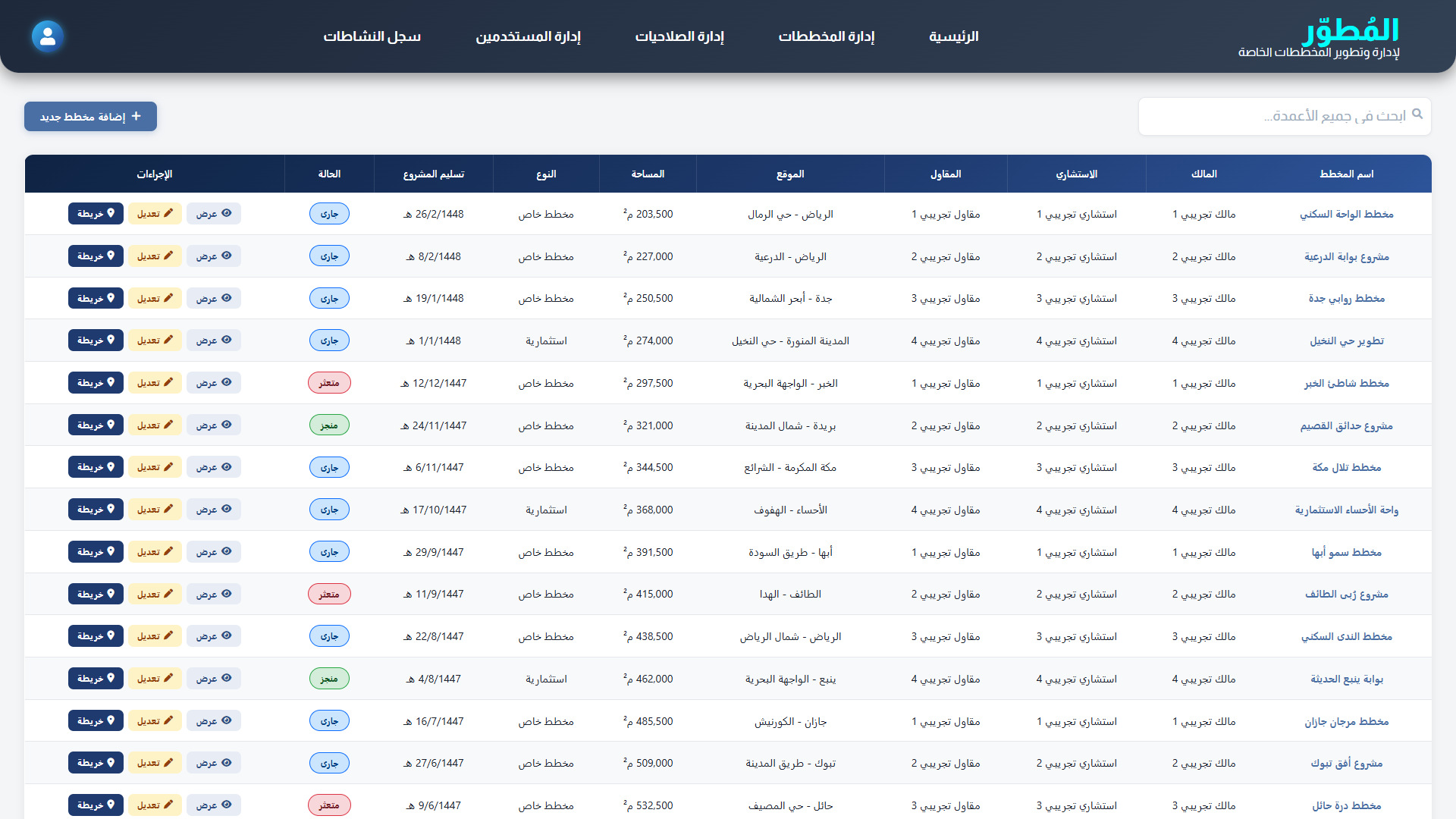 Project register with parties, location, type, area and handover date