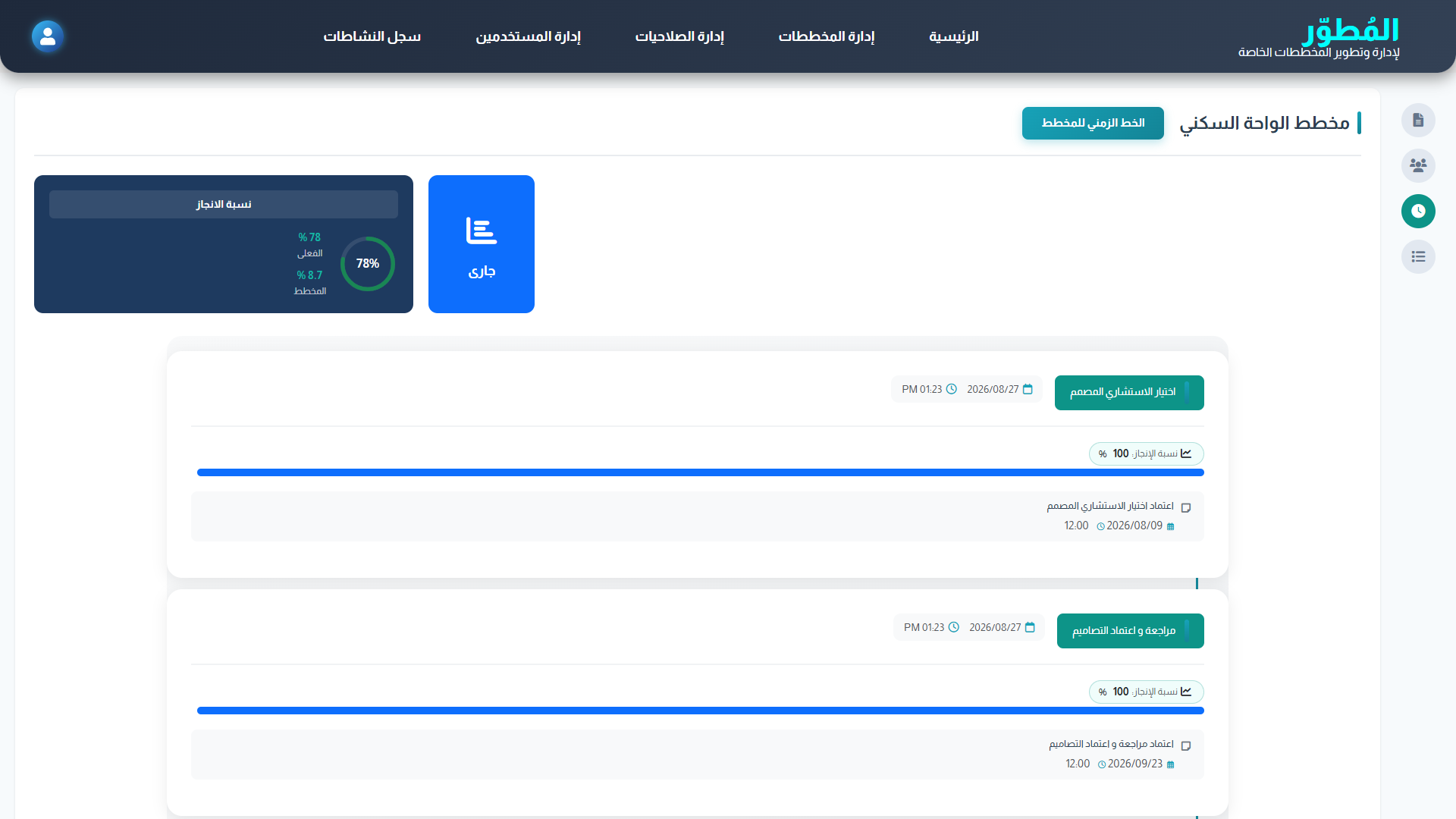 Milestone timeline with completion and approvals