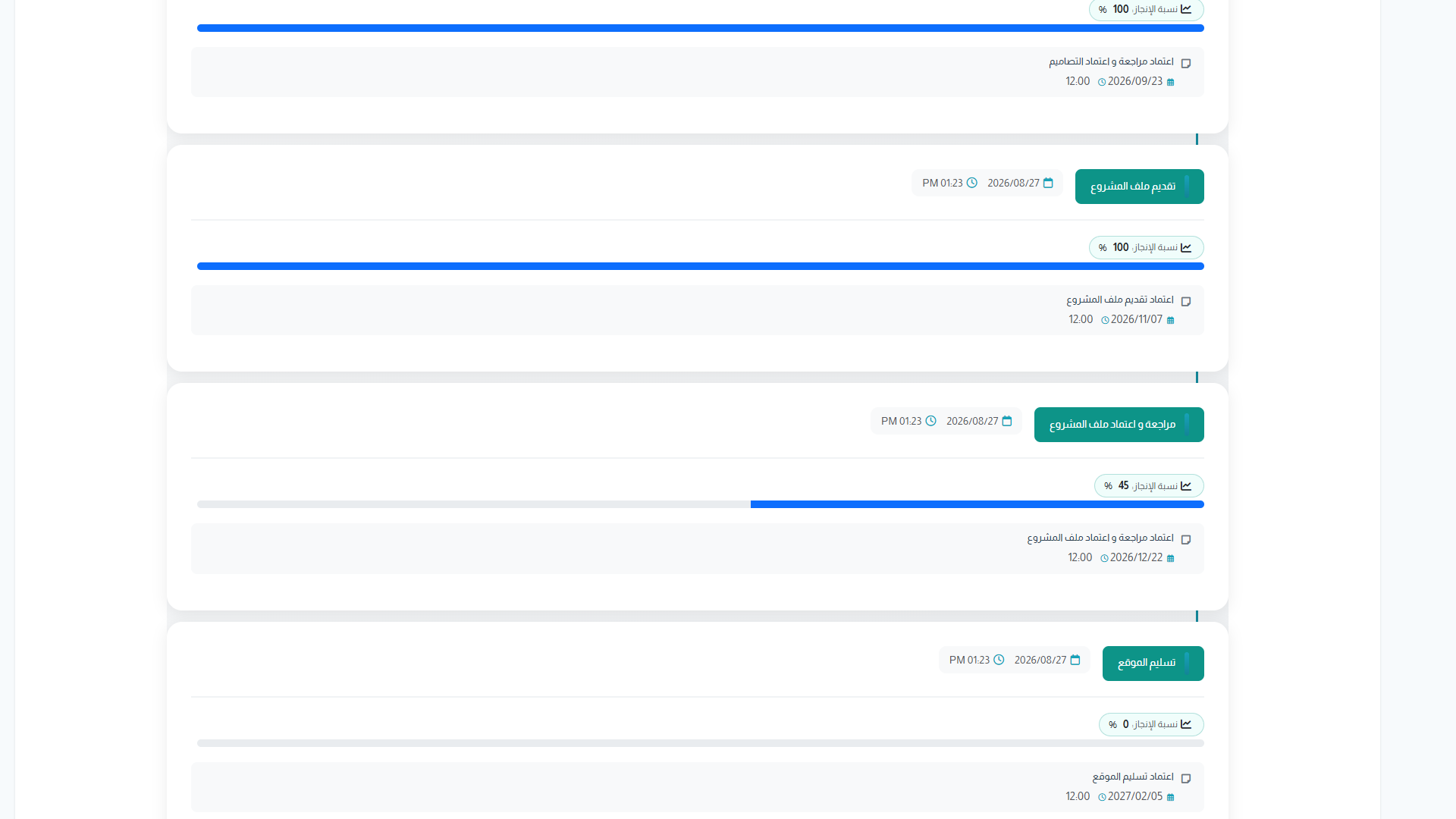 Timeline: milestone approvals and dates