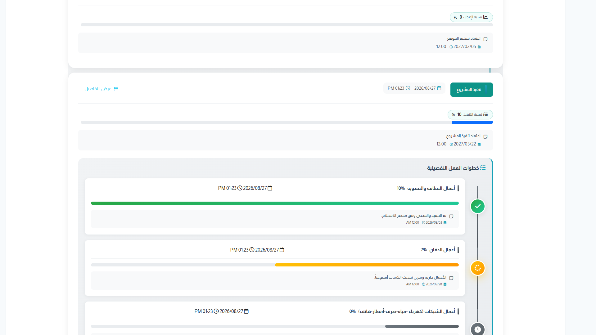 Execution work steps with per-item completion and notes