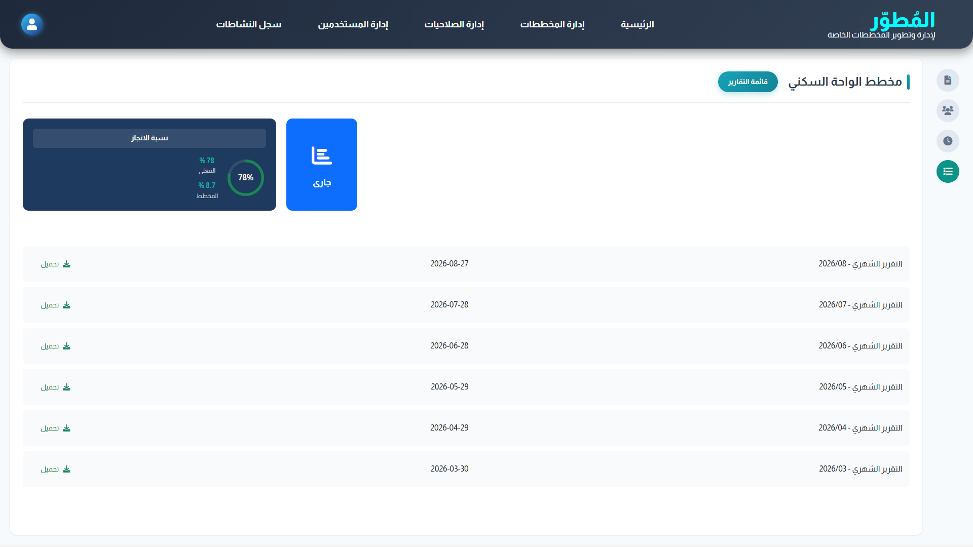 Periodic PDF reports per project