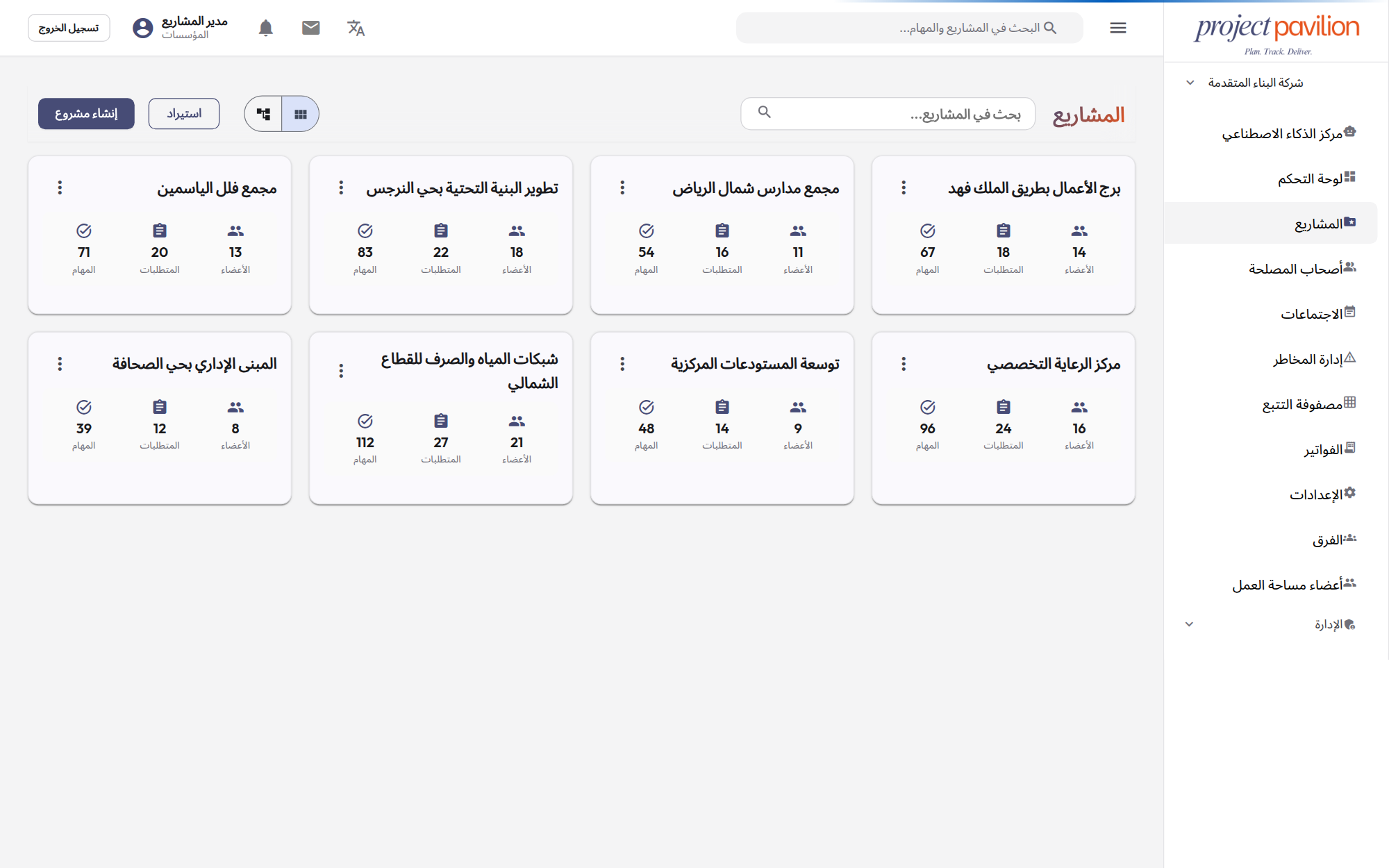 Projects with team size, requirements and task counts