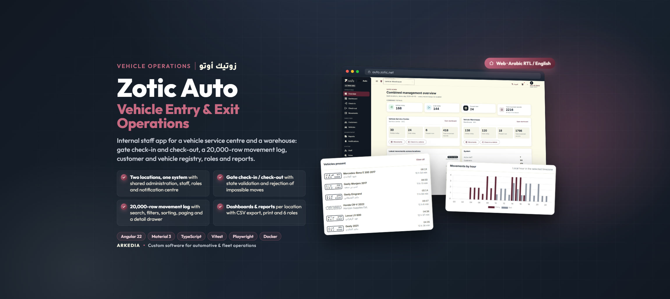Zotic Auto - Vehicle Entry & Exit Operations System