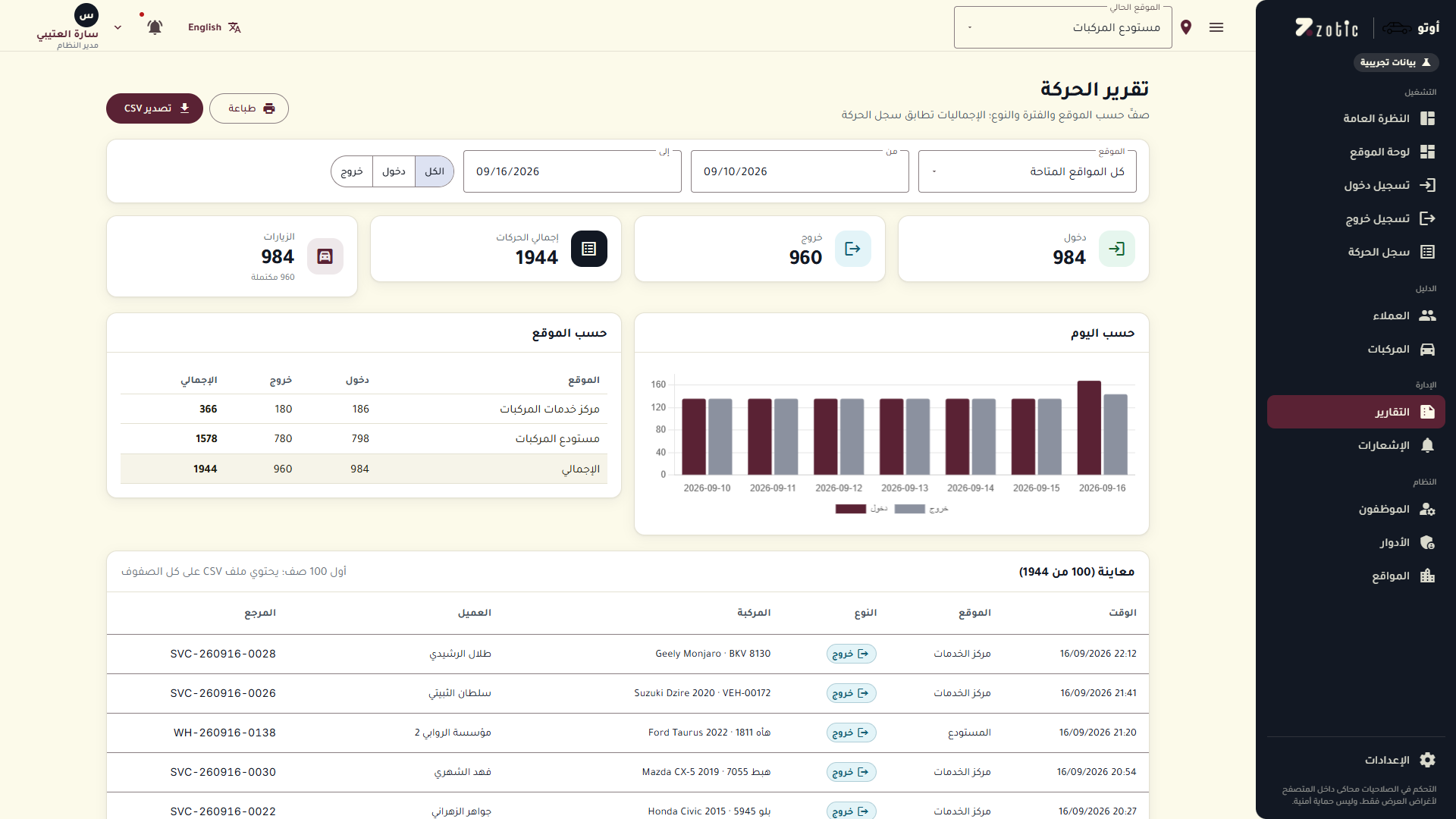 Reports with CSV export